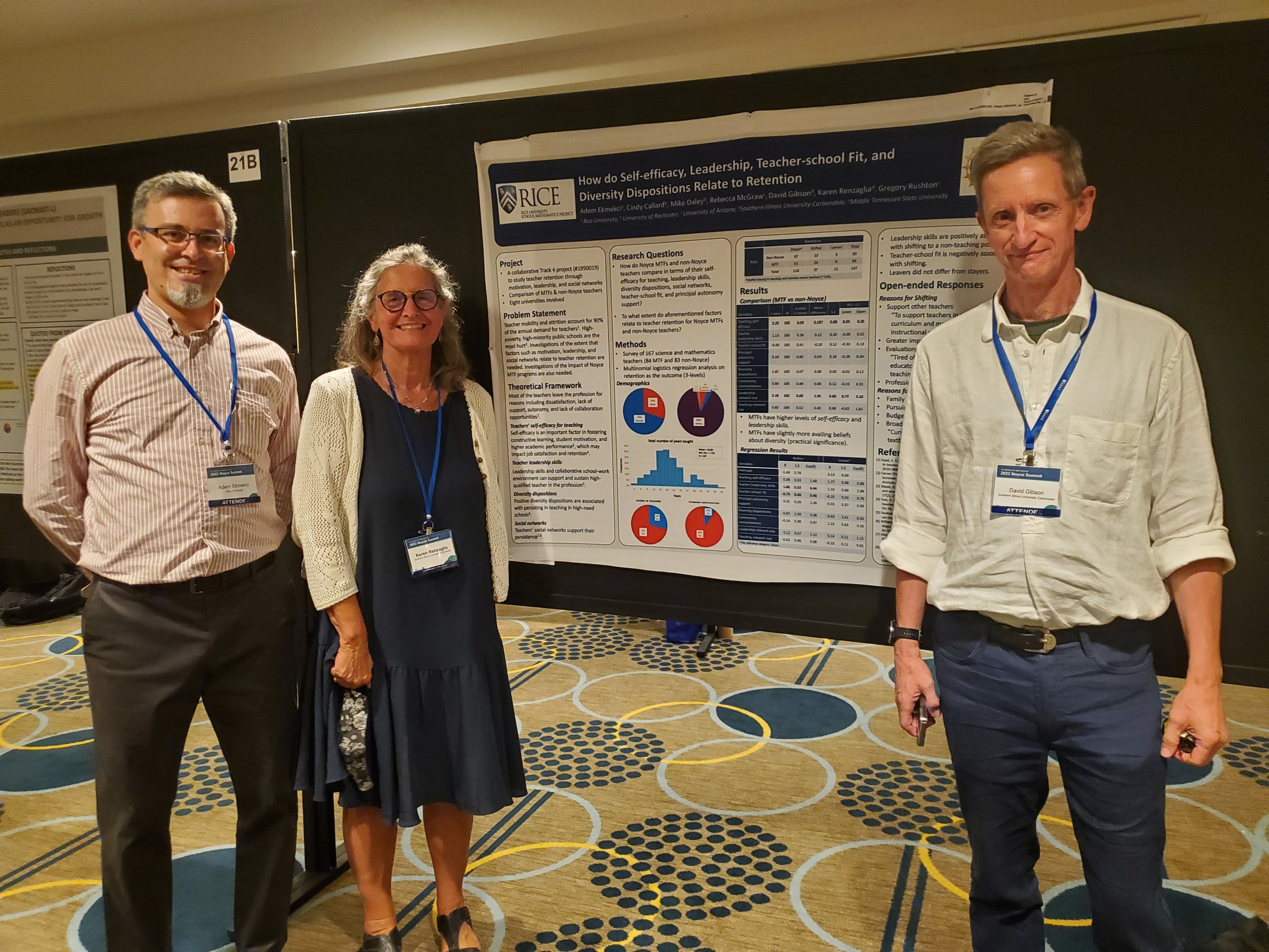2022 NSF Robert Noyce Summit Rice University School Mathematics